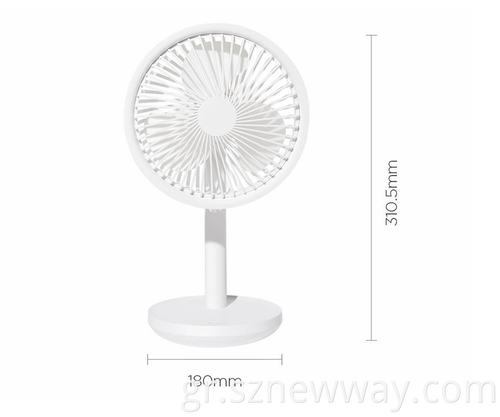 Solove Desktop Fan